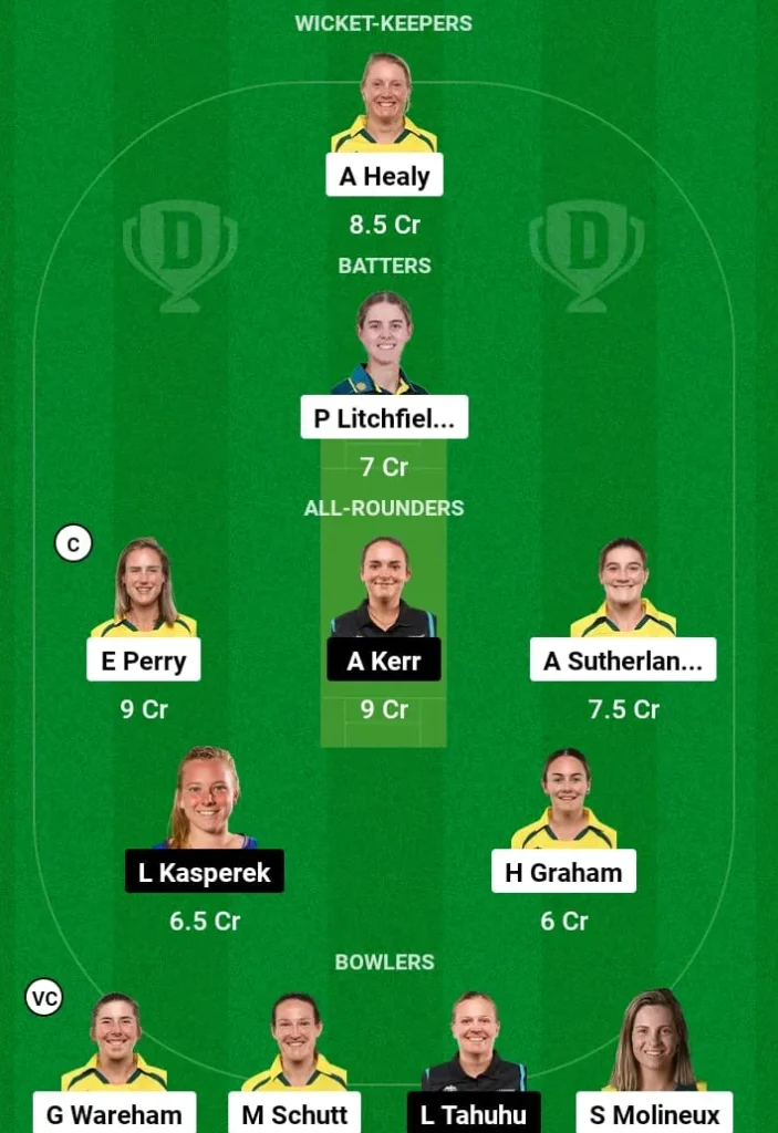 AU-W vs NZ-W Dream11 Prediction