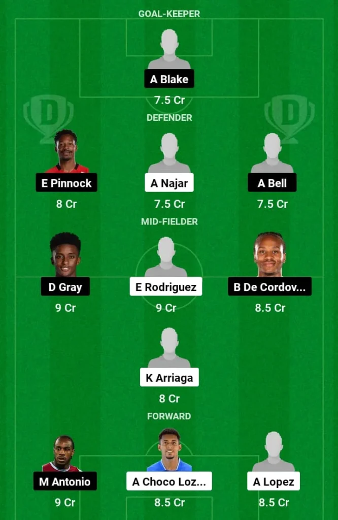 HON vs JAM Dream11 Football Prediction