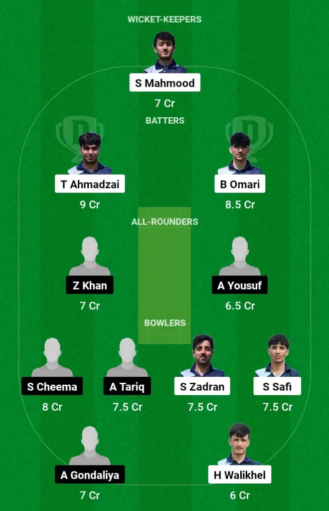 ADD vs SAL Dream11 Prediction