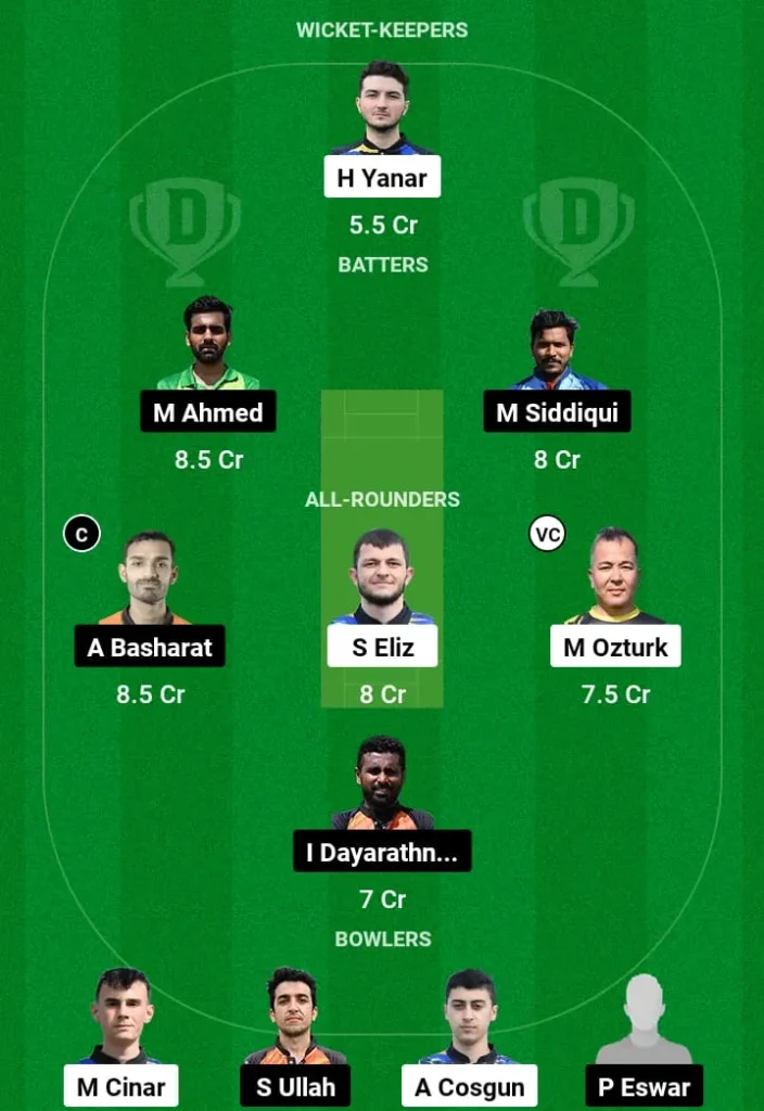 AFK vs BEL Dream11 Prediction