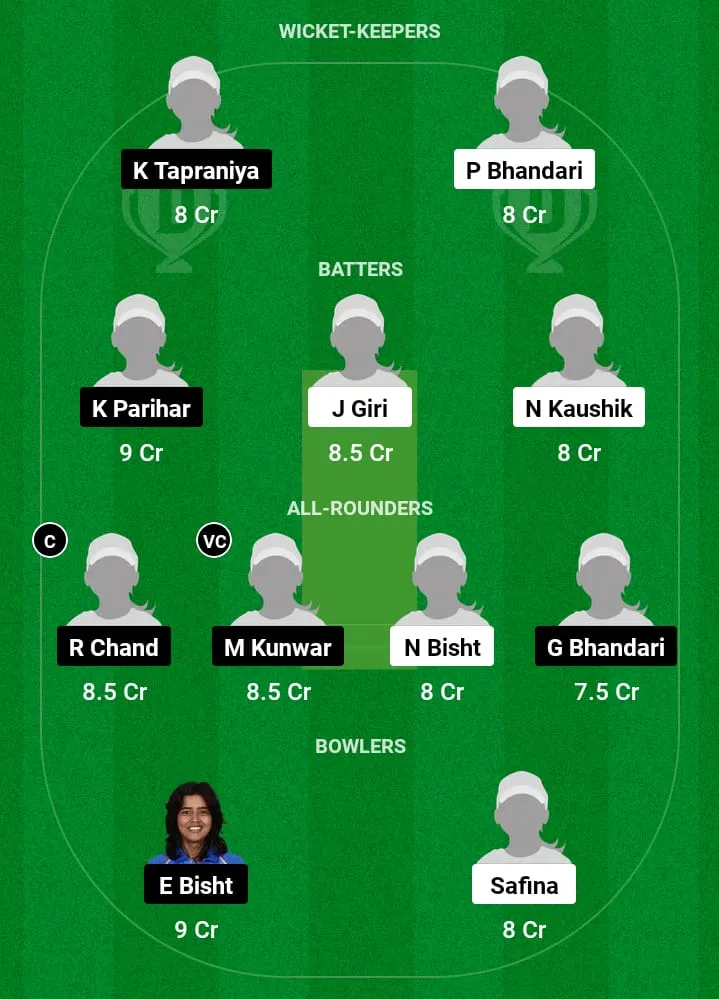 PH vs NS Dream11 Prediction