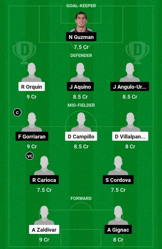 JUA vs TIG Dream11 Football Prediction