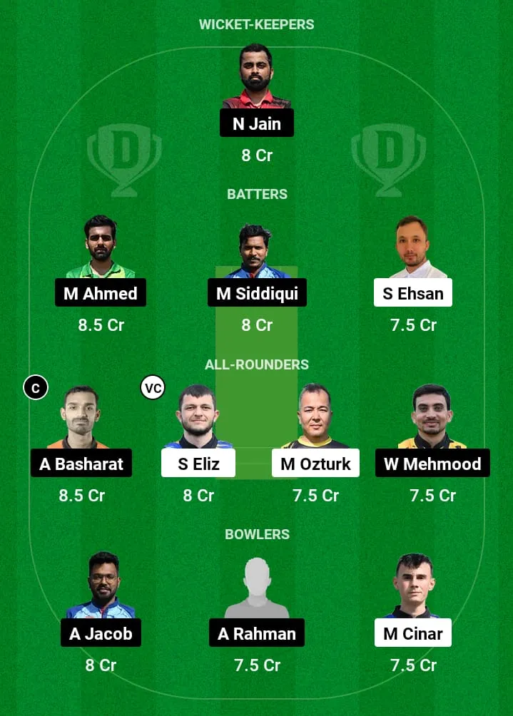 AFK vs BEL Dream11 Prediction