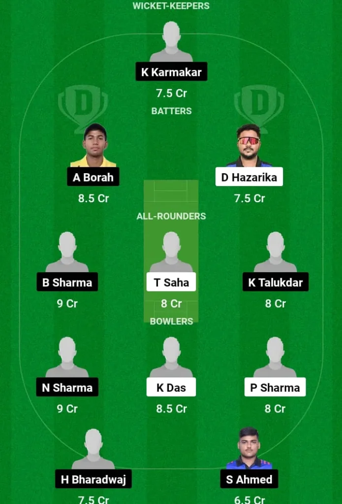 BCC vs GTC Dream11 Prediction