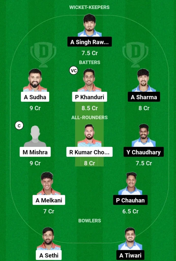 NSP vs UI Dream11 Prediction