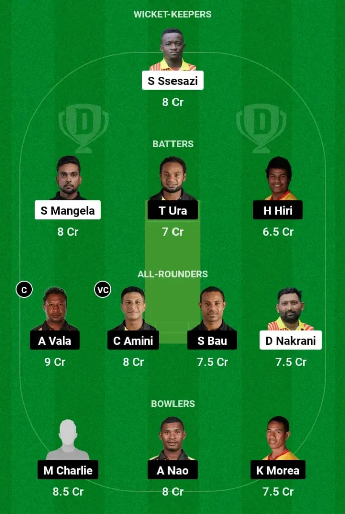 UGA vs PNG Dream11 Prediction