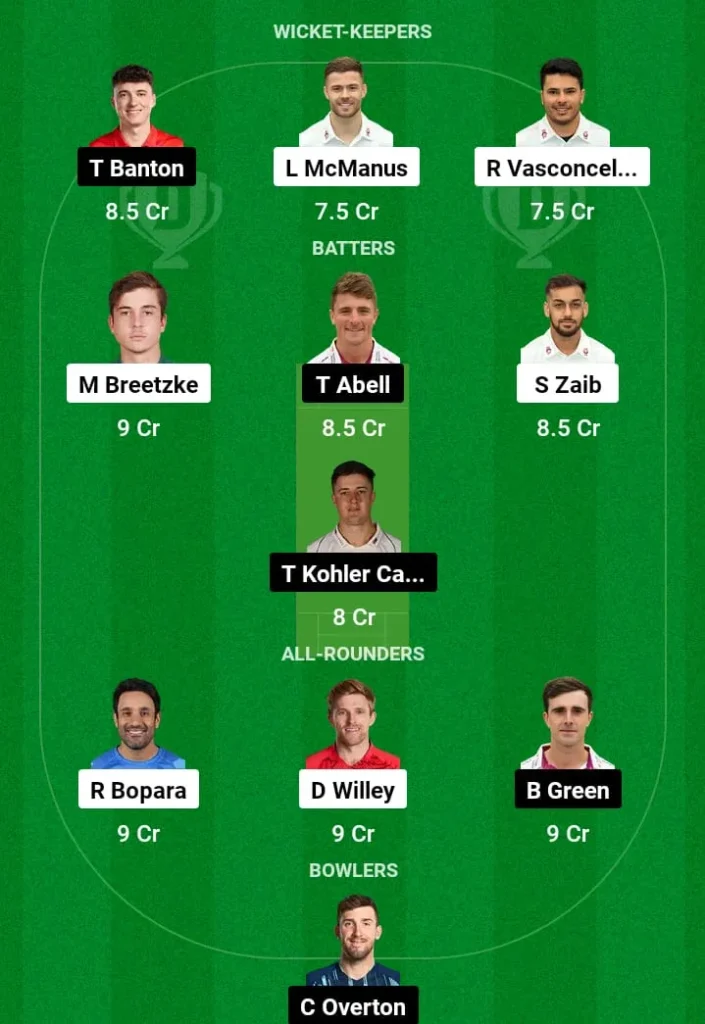 NOR vs SOM Dream11 Prediction