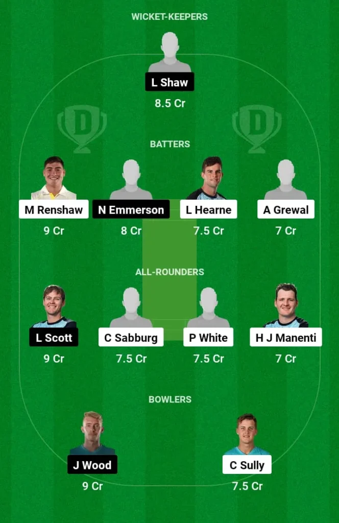 TMB vs IPS Dream11 Prediction