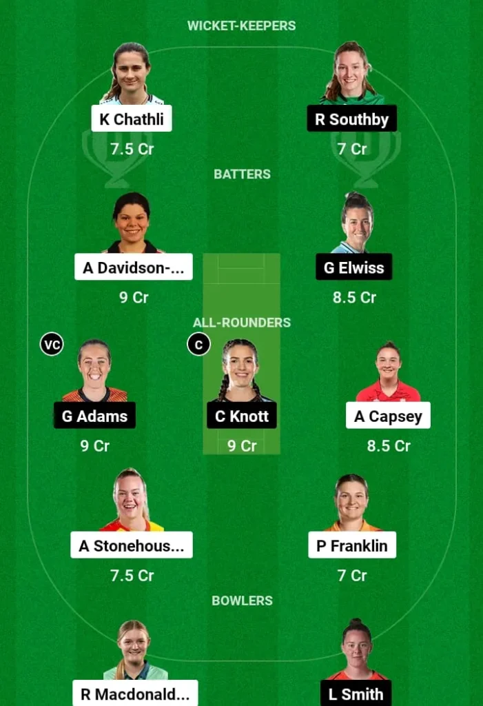 SES vs SV Dream11 Prediction