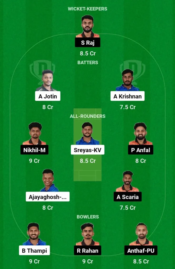 KBT vs CG Dream11 Prediction