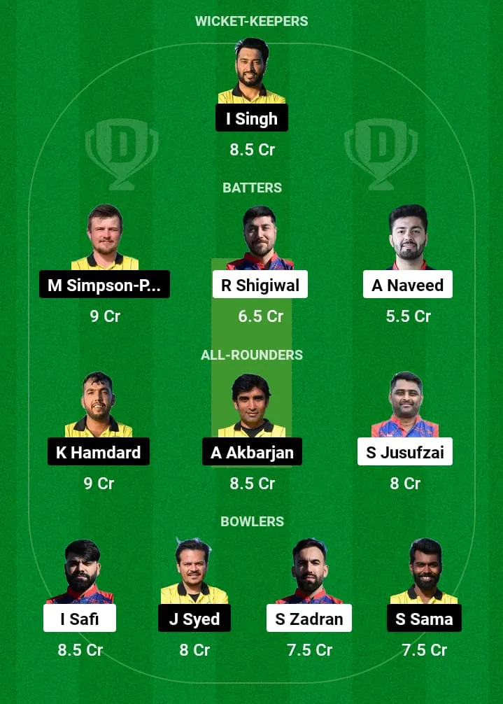 DST vs VCC Dream11 Prediction