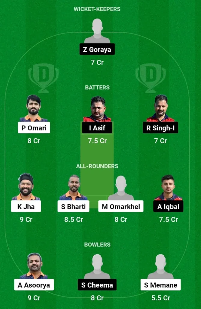 LOR vs SAL Dream11 Prediction