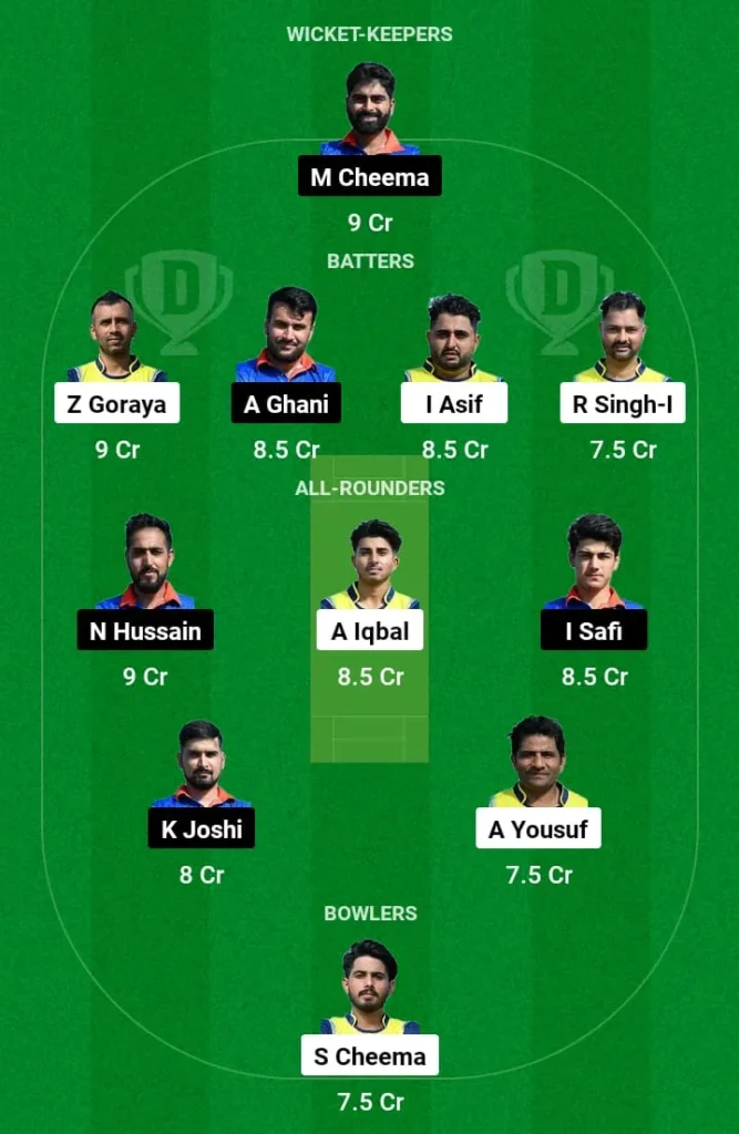 SAL vs ICCV Dream11 Prediction