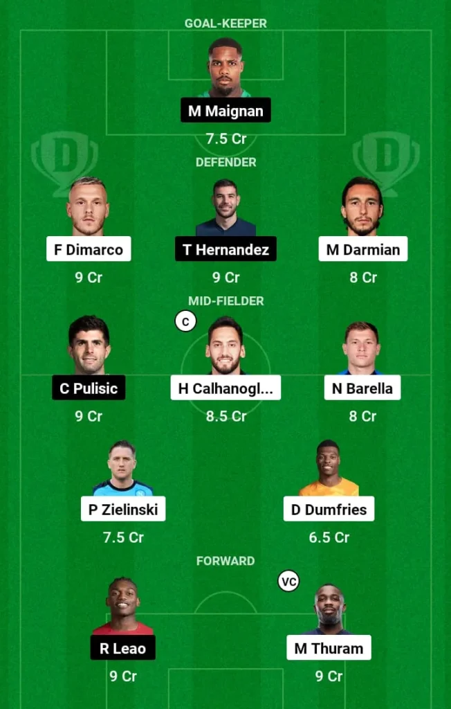 INT vs MIL Dream11 Football Prediction