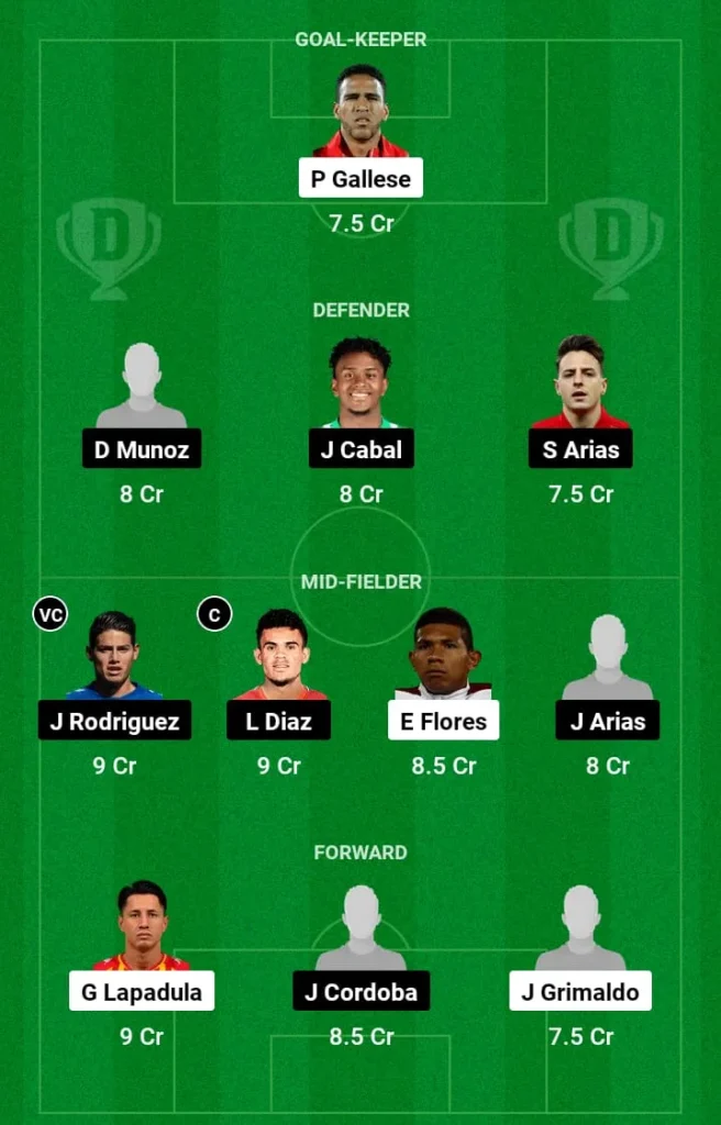 PER vs COL Dream11 Football Prediction