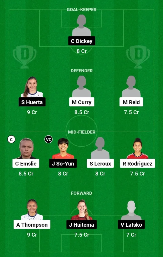 ACF vs SR Dream11 Football Prediction