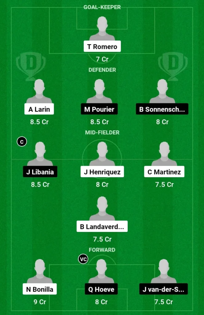 ELS vs BON Dream11 Football Prediction