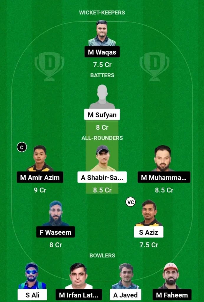 SSF vs FRC Dream11 Prediction