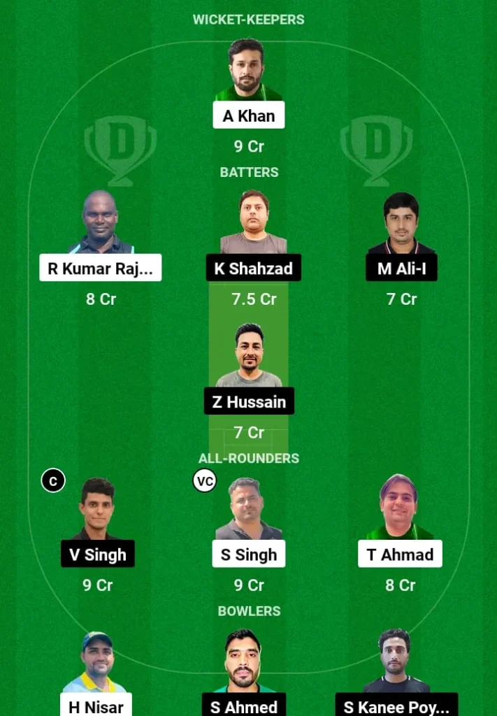 GS vs KLZ Dream11 Prediction