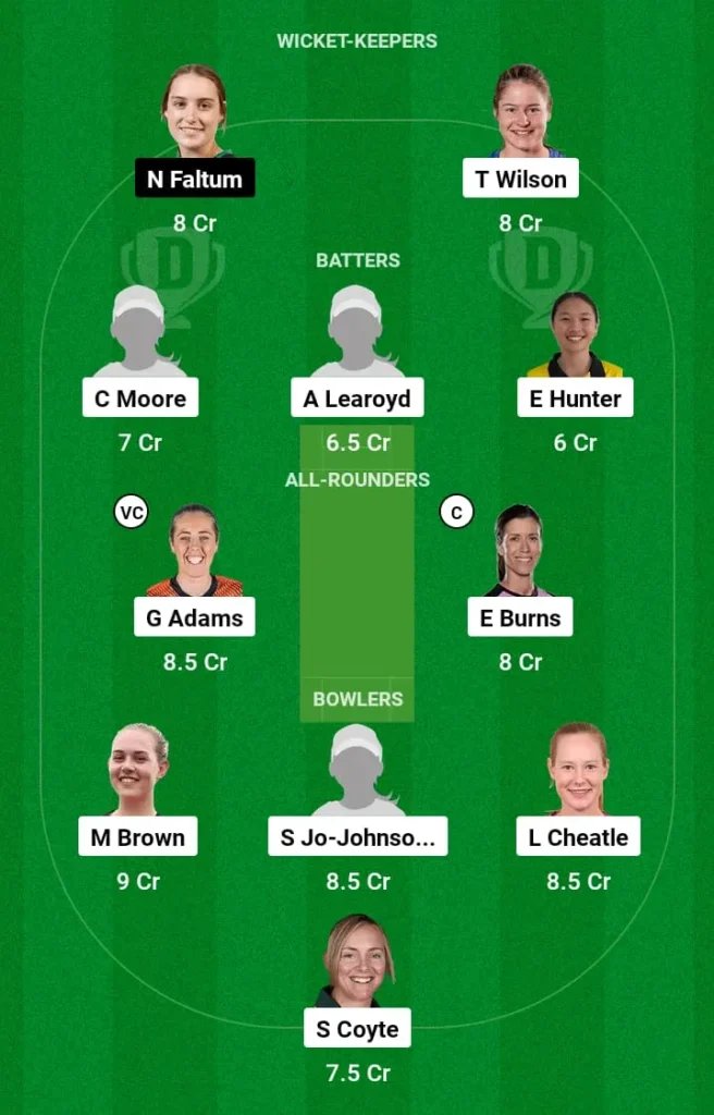 NSW-W vs VCT-W Dream11 Prediction