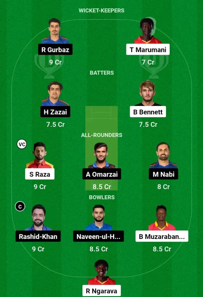 ZIM vs AFG Dream11 Prediction