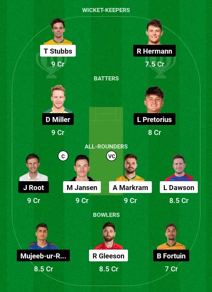 SEC vs PR Dream11 Prediction: Fantasy Cricket Tips, Playing XI, Pitch Report, Match 28, SA20 League – 1st February 2025 1 SEC vs PR Dream11 Prediction