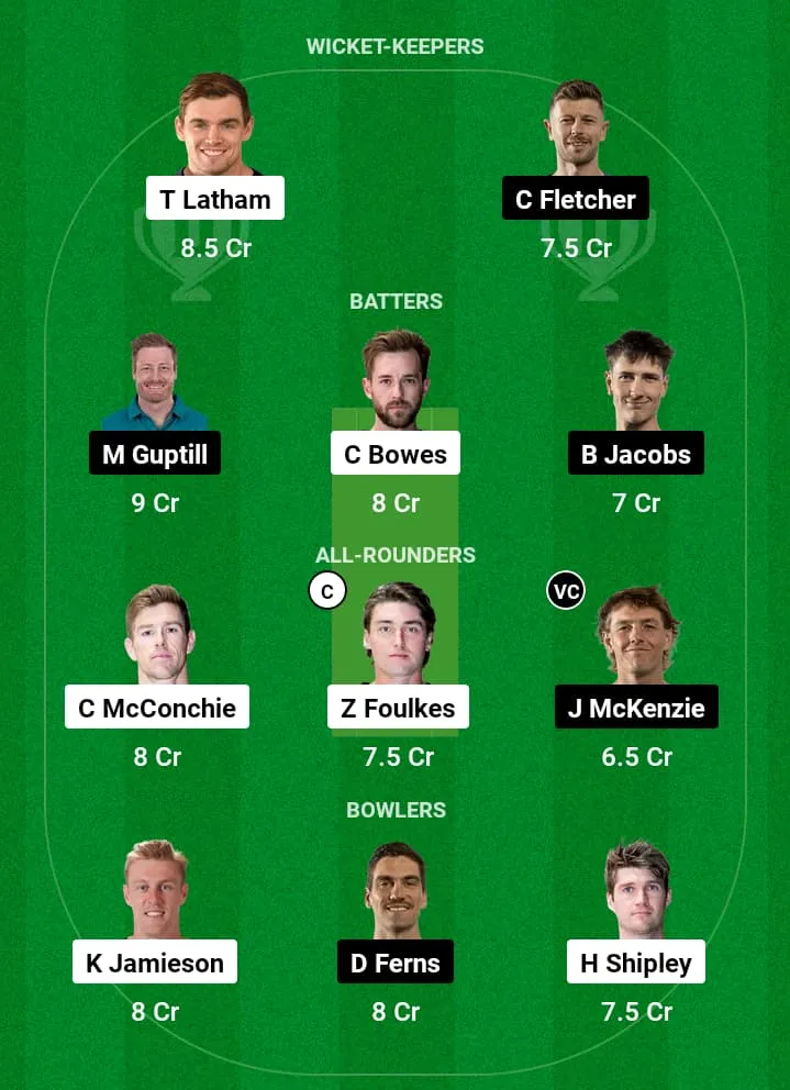 CTB vs AA Dream11 Prediction