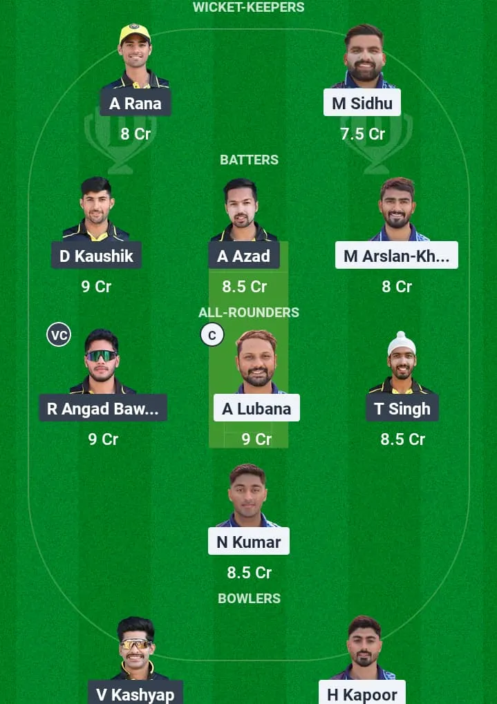 CTC vs TLT Dream11 Prediction: Fantasy Cricket Tips, Playing XI, Pitch Report, Match 28, Chandigarh T20 – 20th February 2025 1 CTC vs TLT Dream11 Prediction