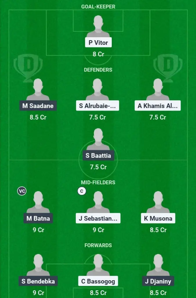 ALK vs AFF Dream11 Prediction, Saudi Arabian League, Fantasy Football, Top Picks, Broadcast, Predicted XI – 24th February 2025 1 ALK vs AFF Dream11 Prediction