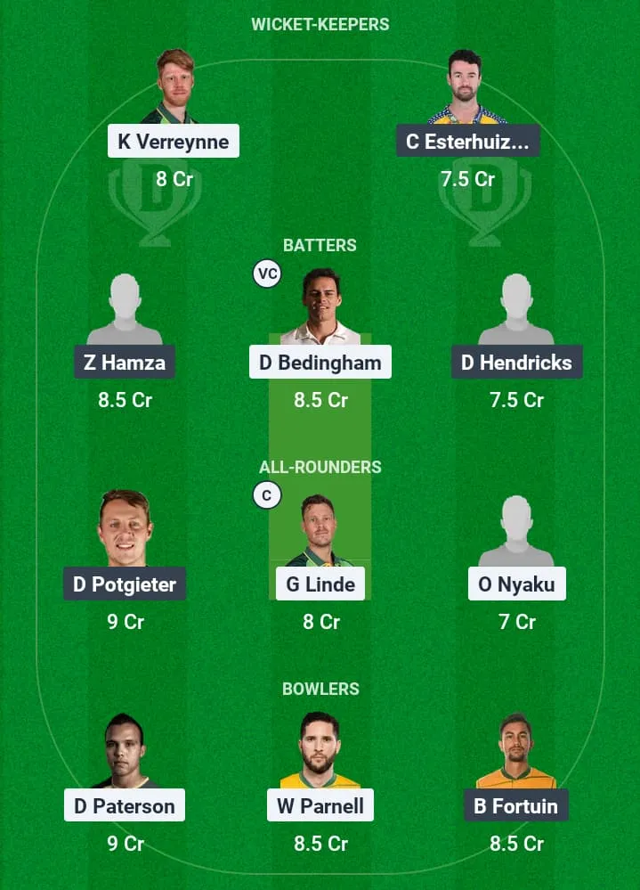 WEP vs LIO Dream11 Prediction: Fantasy Cricket Tips, Playing XI, Pitch Report, Match 1, South Africa Division One OD – T20 – 15th February 2025 1 b 1 4