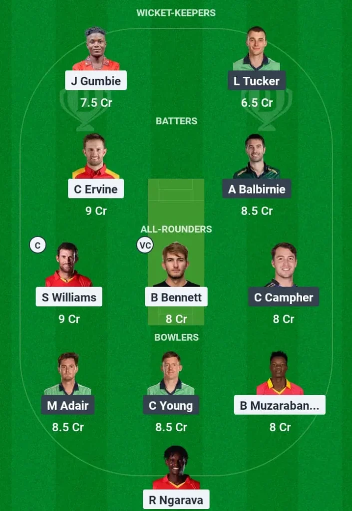 ZIM vs IRE Dream11 Prediction