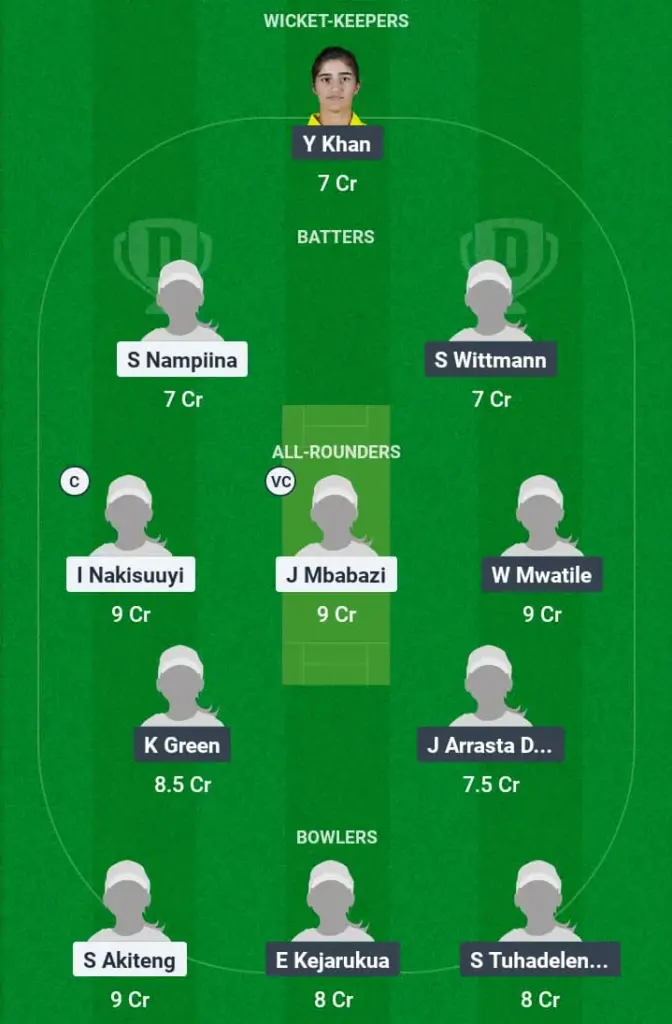 UG-W vs NAM-W Dream11 Prediction: Fantasy Tips, Playing XI & Pitch Report for Women's T20I Quadrangular Series in Uganda Final 1 UG-W vs NAM-W Dream11 Prediction