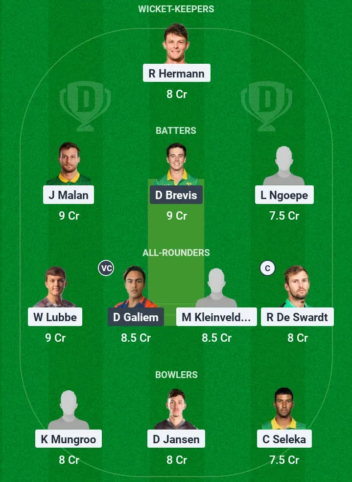 NWD VS TIT DREAM11 PREDICTION: FANTASY CRICKET TIPS, PLAYING XI, PITCH REPORT, Match 24, SOUTH AFRICA DIVISION ONE OD – 5TH MARCH 2025 1 NWD VS TIT DREAM11 PREDICTION