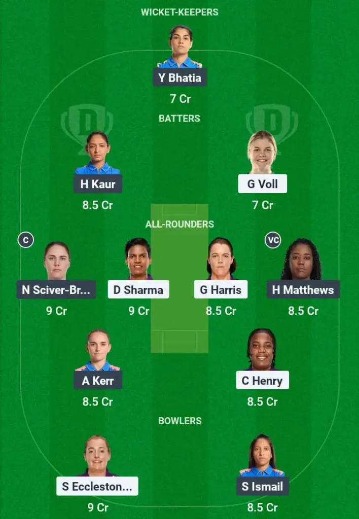 UP-W VS MUM-W DREAM11 PREDICTION: FANTASY CRICKET TIPS, PLAYING XI, PITCH REPORT, MATCH 16, WOMENS PREMIER LEAGUE 2025 – 6TH MARCH 2025