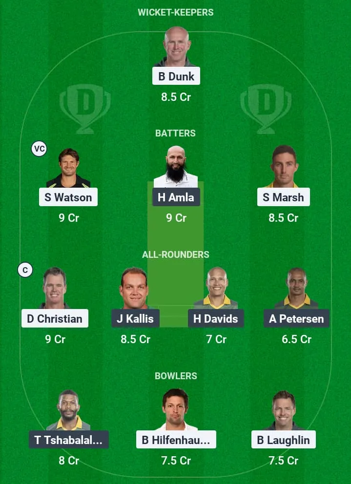 AUM VS SAM DREAM11 PREDICTION: FANTASY CRICKET TIPS, PLAYING XI, PITCH REPORT, Match 11, INTERNATIONAL MASTERS LEAGUE T20 – 7TH MARCH 2025 1 AUM VS SAM DREAM11 PREDICTION: FANTASY CRICKET TIPS, PLAYING XI, PITCH REPORT, Match 11, INTERNATIONAL MASTERS LEAGUE T20 – 7TH MARCH 2025
