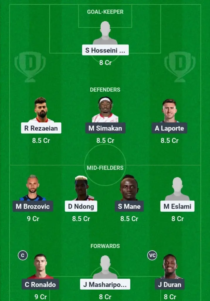 ESG vs NSSR Dream11 Prediction, AFC Champions League Elite, Fantasy Football, Top Picks, Broadcast, Predicted XI – 3rd March 2025 1 ESG vs NSSR Dream11 Prediction