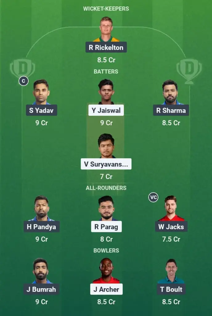 RR vs MI Dream11 Prediction: Fantasy Tips, Playing XI & Pitch Report for Match 50 of Indian Premier League 2025 1 RR vs MI Dream11 Prediction