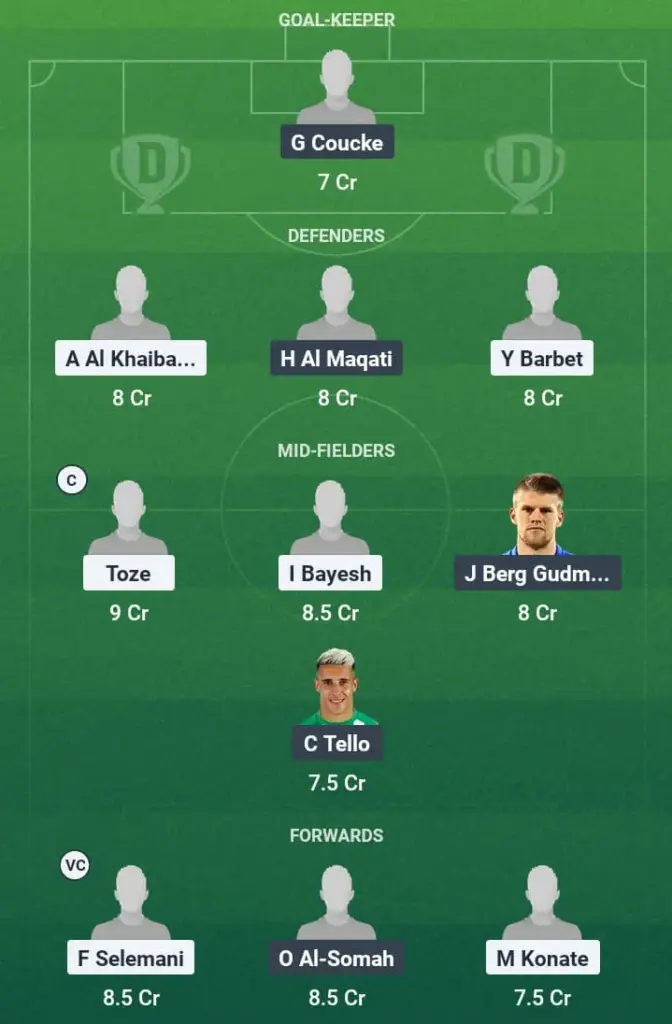 ALR vs ORO Dream11 Prediction, Saudi Arabian League, Fantasy Football, Top Picks, Broadcast, Predicted XI – 1st May 2025 1 ALR vs ORO Dream11 Prediction