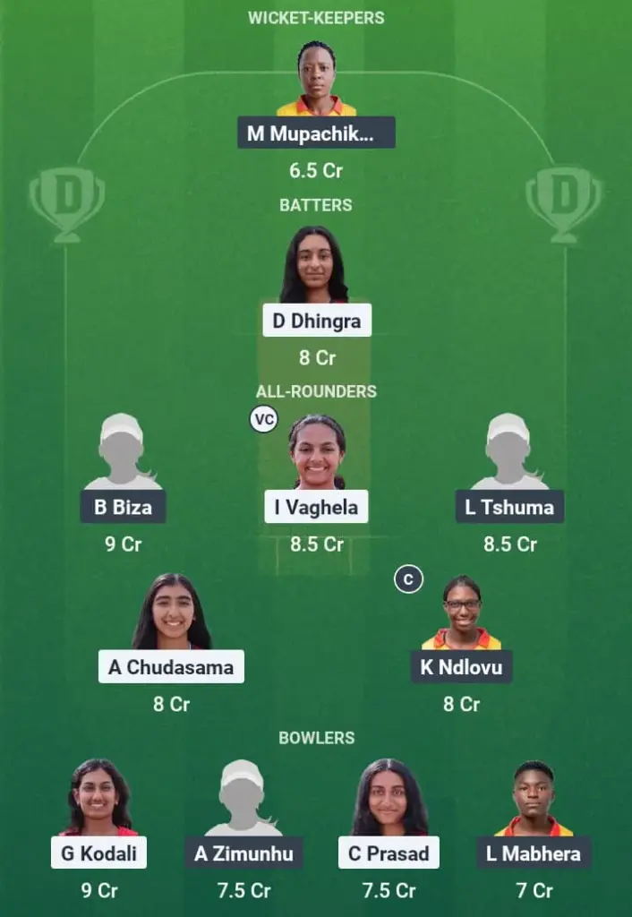 USA-W vs ZM-W Dream11 Prediction: Fantasy Tips, Playing XI & Pitch Report for Match 4 of USA Women's tour of Zimbabwe 1 USA-W vs ZM-W Dream11 Prediction