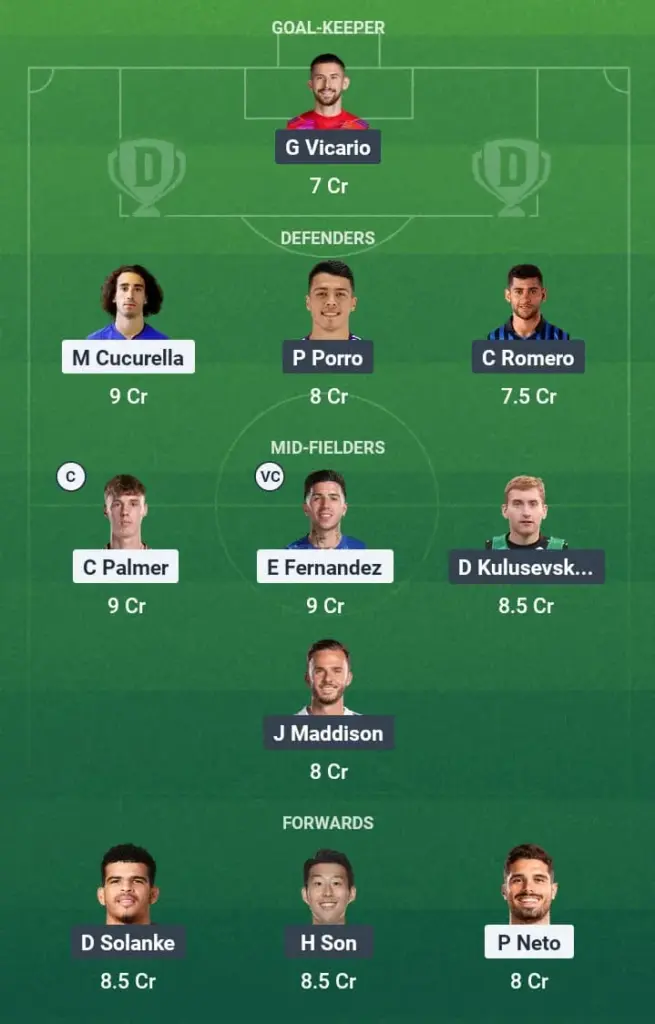 CHE vs TOT Dream11 Prediction, Premier League, Fantasy Football, Top Picks, Broadcast, Predicted XI – 4th April 2025 1 CHE vs TOT Dream11 Prediction
