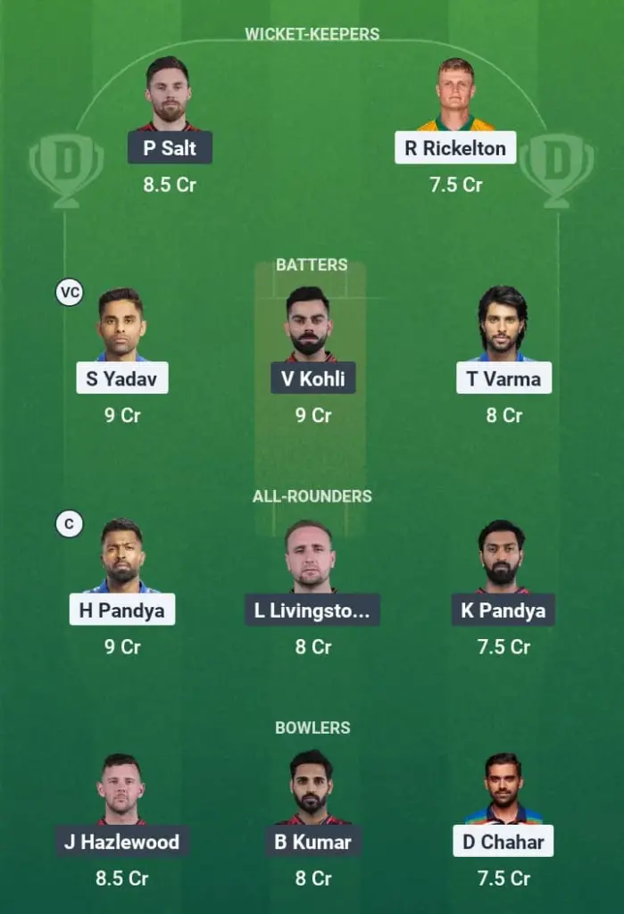 MI vs RCB Dream11 Prediction: Fantasy Tips, Playing XI & Pitch Report for Match 20 of Indian Premier League 2025 1 MI vs RCB Dream11 Prediction