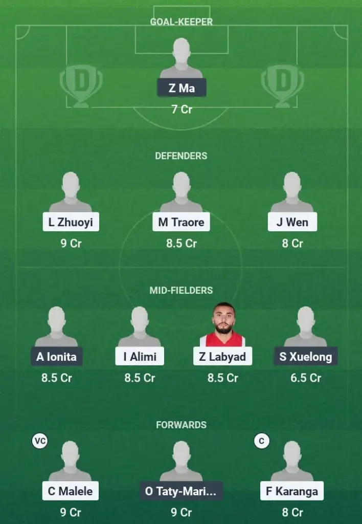 DY vs YY Dream11 Prediction, Chinese Super League, Fantasy Football, Top Picks, Broadcast, Predicted XI – 1st May 2025 1 DY vs YY Dream11 Prediction