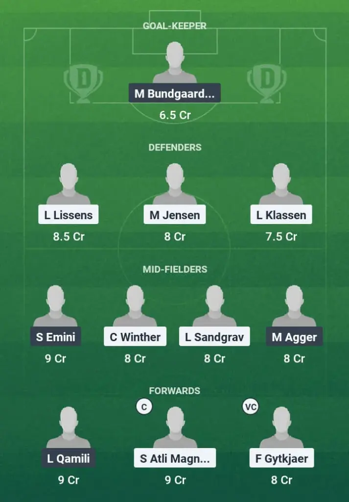 LYN vs SON Dream11 Prediction, Danish League, Fantasy Football, Top Picks, Broadcast, Predicted XI – 17th April 2025 1 LYN vs SON Dream11 Prediction