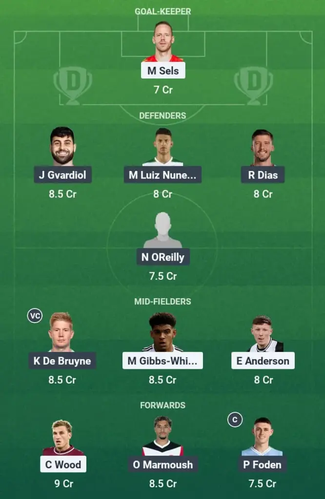 NOT vs MCI Dream11 Prediction, FA Cup, Fantasy Football, Top Picks, Broadcast, Predicted XI – 27th April 2025 1 NOT vs MCI Dream11 Prediction