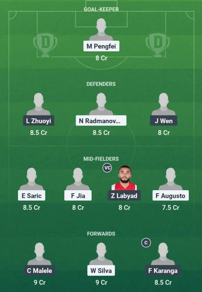 QHA vs DY Dream11 Prediction, Chinese Super League, Fantasy Football, Top Picks, Broadcast, Predicted XI – 2nd April 2025 1 QHA vs DY Dream11 Prediction