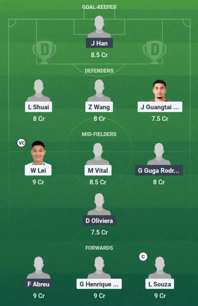 SHGP vs BEI Dream11 Prediction, Chinese Super League, Fantasy Football, Top Picks, Broadcast, Predicted XI – 1st May 2025 1 SHGP vs BEI Dream11 Prediction