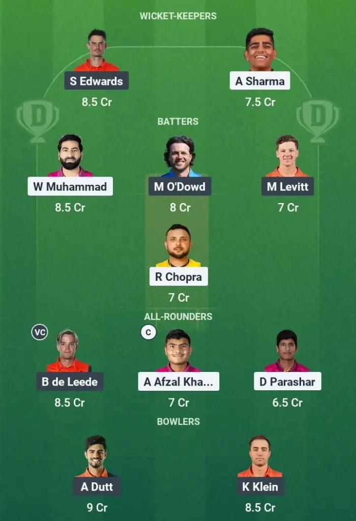UAE vs NED Dream11 Prediction: Fantasy Tips, Playing XI & Pitch Report for Match 65 of ICC CWC League 2 ODI 1 UAE vs NED Dream11 Prediction