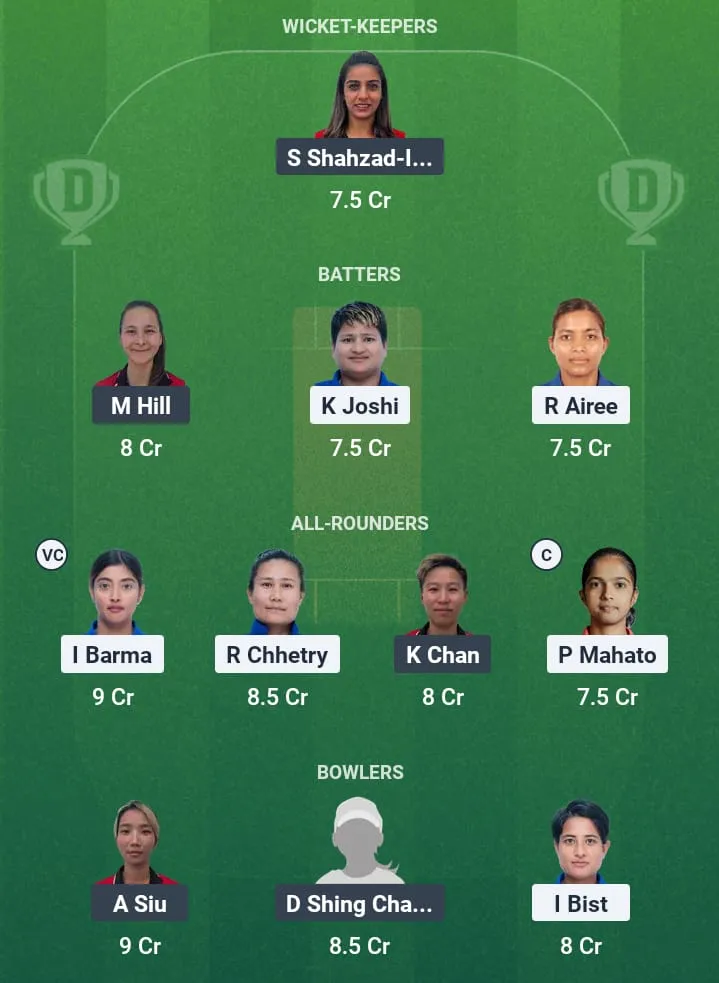 NP-W vs HK-W Dream11 Prediction: Fantasy Tips, Playing XI & Pitch Report for Match 11 of ICC Women's T20 World Cup Qualifier 1 NP-W vs HK-W Dream11 Prediction
