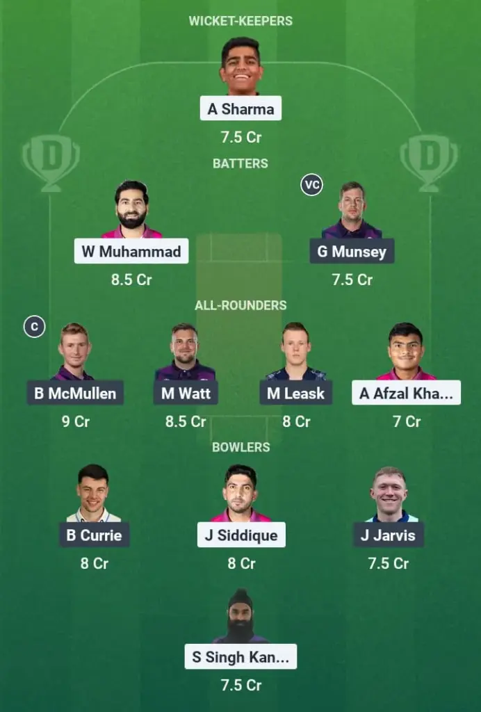 UAE vs SCO Dream11 Prediction: Fantasy Tips, Playing XI & Pitch Report for Match 66 of ICC CWC League 2 ODI 1 UAE vs SCO Dream11 Prediction