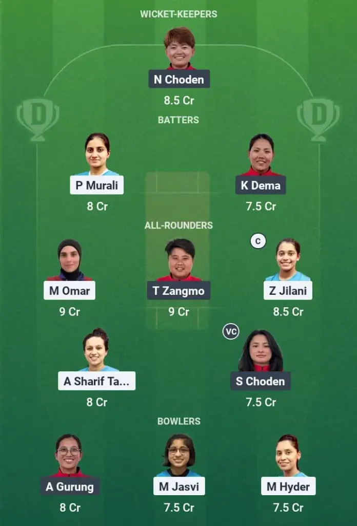KU-W vs BHU-W Dream11 Prediction: Fantasy Tips, Playing XI & Pitch Report for Match 16 of ICC Women's T20 World Cup Qualifier 1 KU-W vs BHU-W Dream11 Prediction